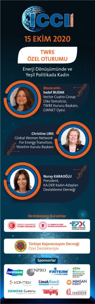 TWRE Special Session