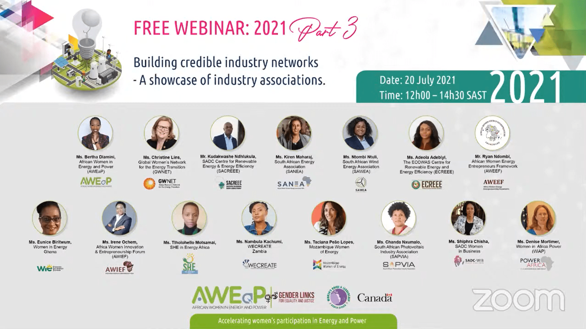 Awaep webinar Poster with speaker pictures and titles