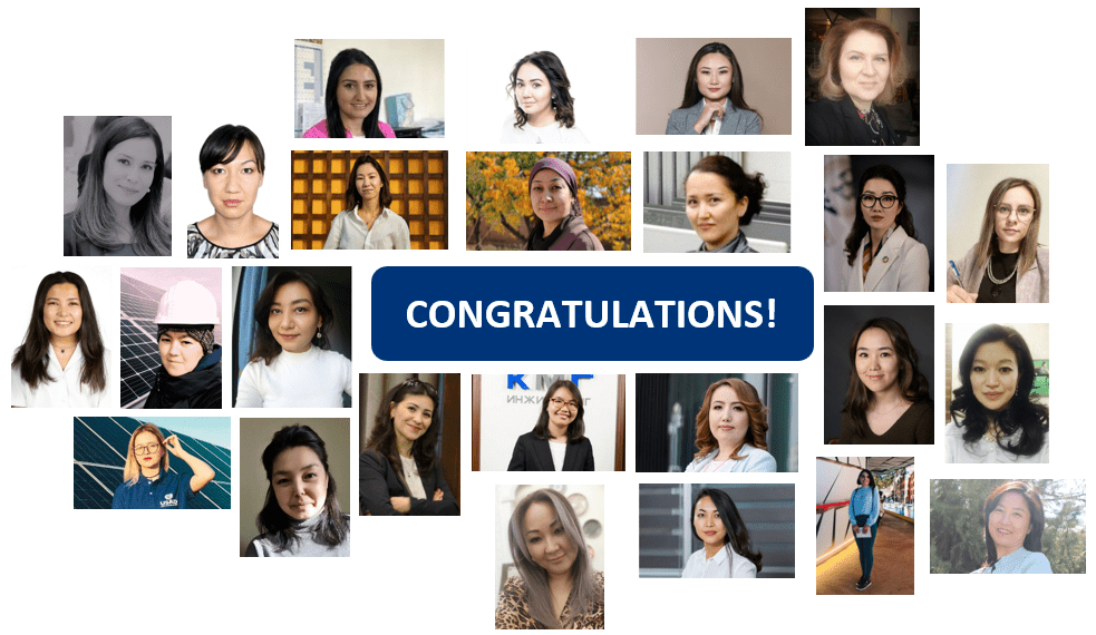 OSCE Mentees-Congratulations Grid of mentee images